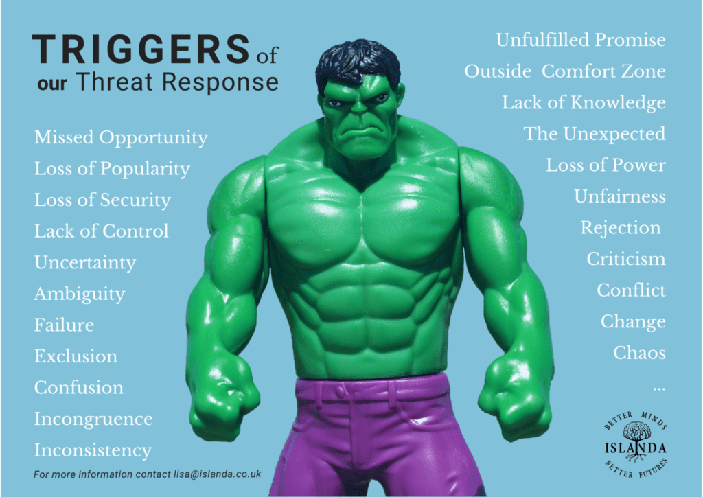 Triggers of threat response